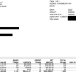 Billing statement for Q Solutions LLC showing monthly sales summary by payment type, total sales, and gross sales volume chart.